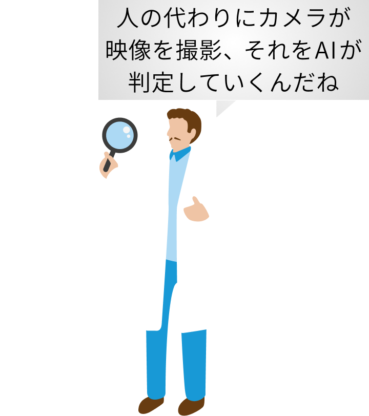 人の代わりにカメラが映像を撮影、それをAIが判定していくんだね