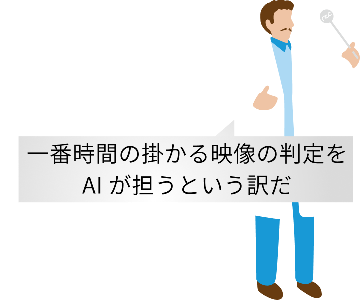 一番時間の掛かる映像の判定をAIが担うという訳だ