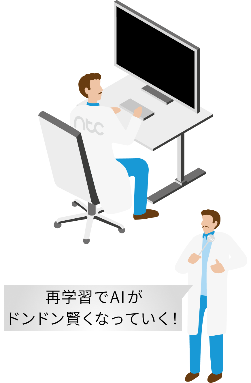 3D地中レーダーAI自動判定システム