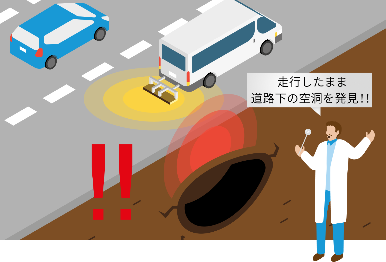 3D地中レーダーAI自動判定システム